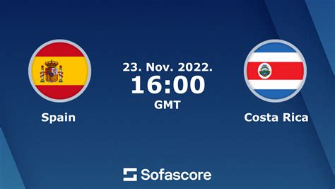 espana vs costa rica score